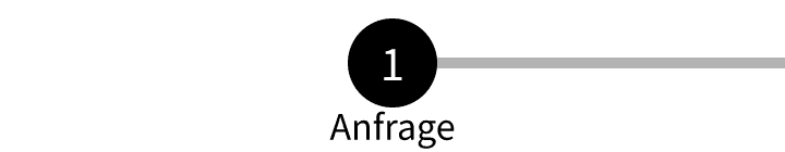 MOAT – Ablauf: Anfrage