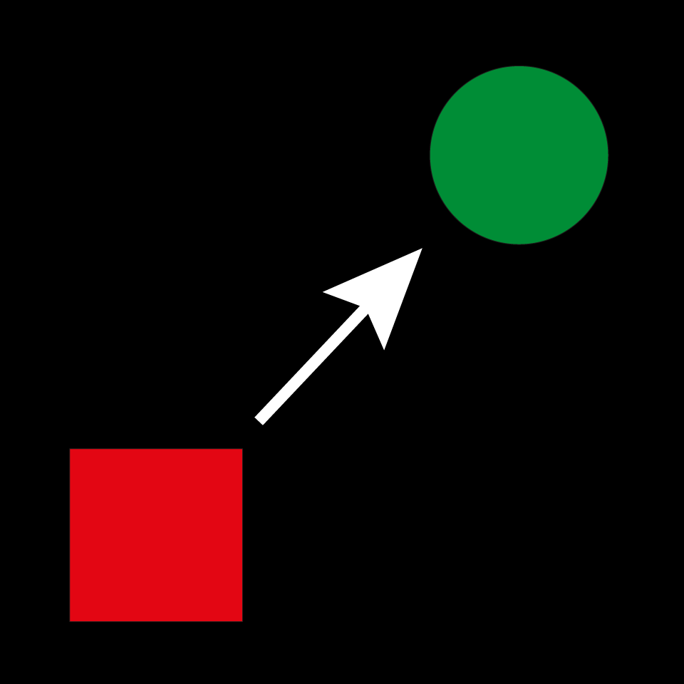 Switch – Formwechsel